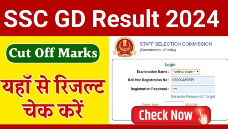 SSC GD Result 2024