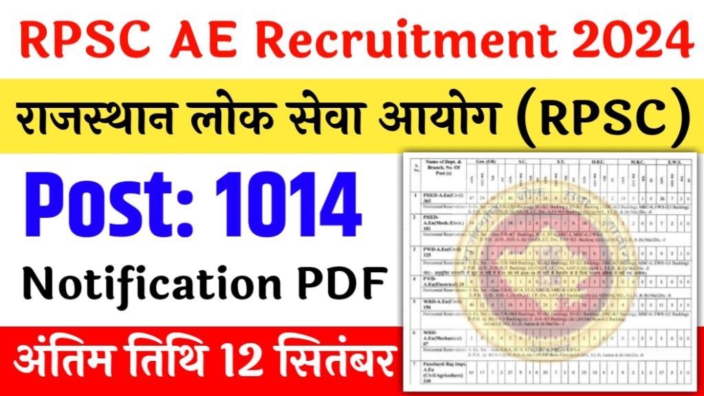 RPSC AE Recruitment 2024