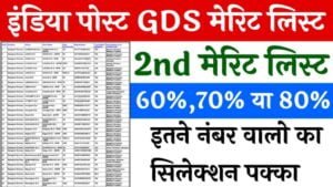 India Post GDS 2nd Merit List