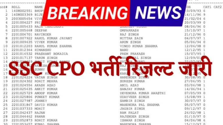 SSC CPO Result 2024