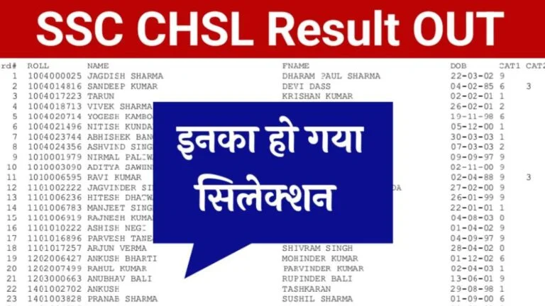 SSC CHSL Result 2024